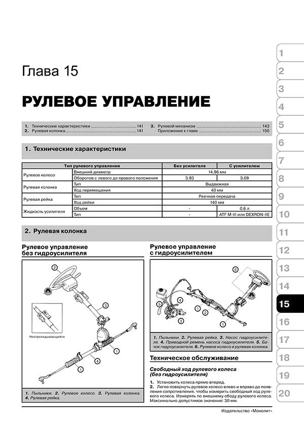 Комплект литературы по ремонту и обслуживанию Киа Спектра с 2001 года выпуска