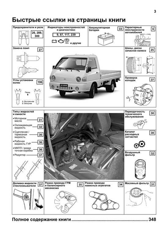 Комплект литературы по ремонту и обслуживанию Hyundai Porter H100