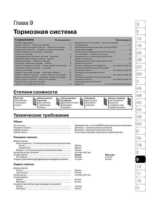 Комплект литературы по ремонту и обслуживанию Renault Scenic с 2003 года выпуска