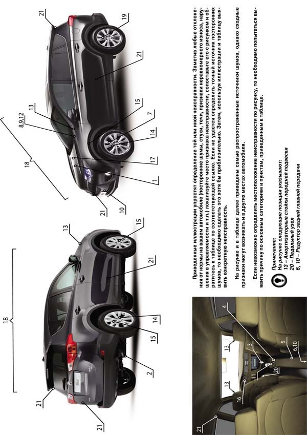 Комплект литературы по ремонту и обслуживанию Toyota Rav4 с 2013 года выпуска