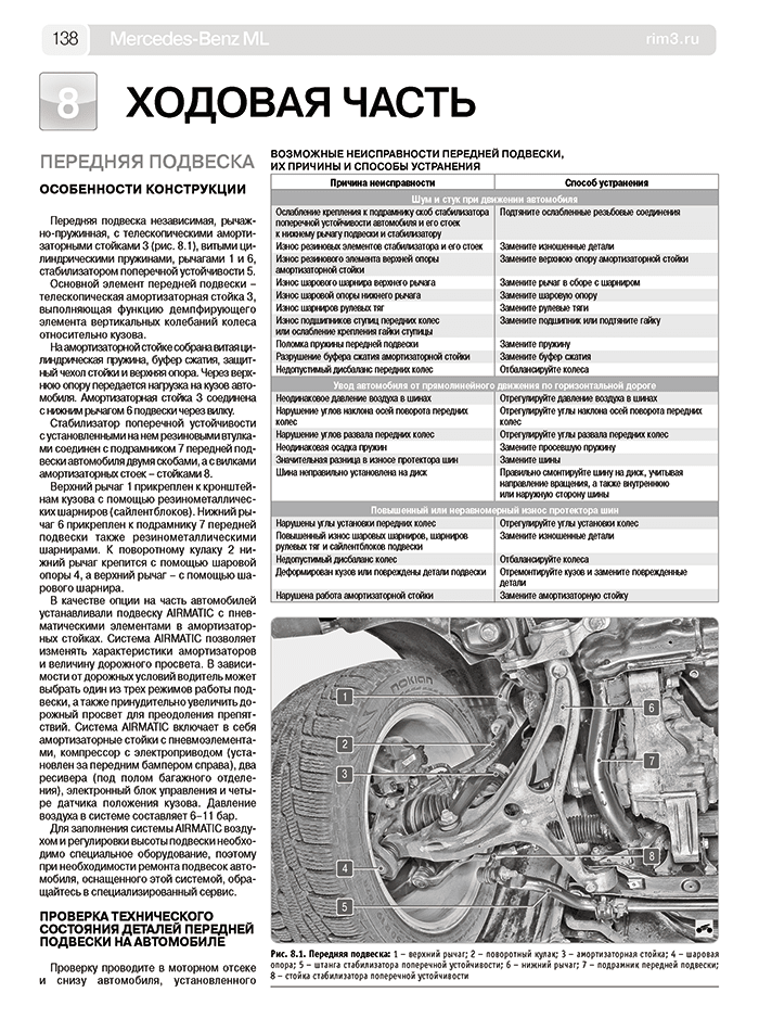 Книга: MERCEDES-BENZ ML (W164) (б , д) 2005-2011 г.в., рем., экспл., то | Третий Рим