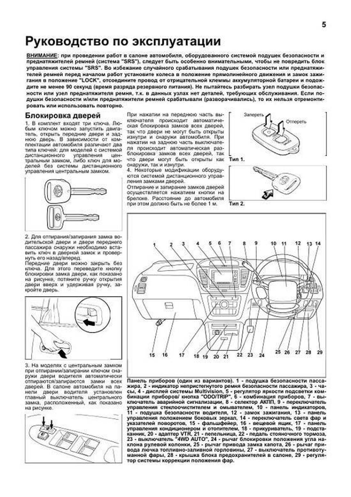 Где Купить Инструкцию