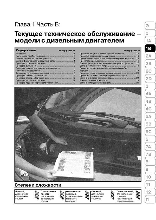 Комплект литературы по ремонту и обслуживанию Renault Scenic с 2003 года выпуска