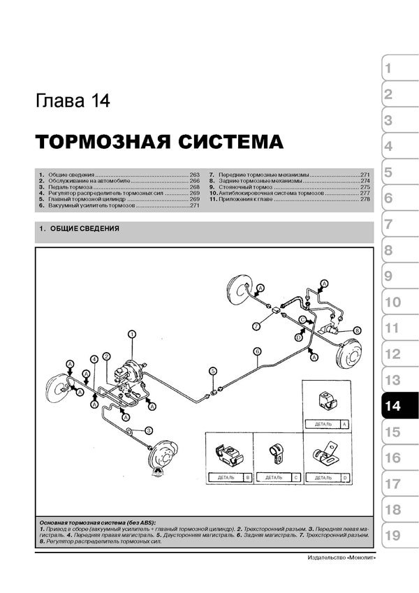 Комплект литературы по ремонту и обслуживанию Tagaz Tager / Ssang Yong Korando с 1996 года выпуска