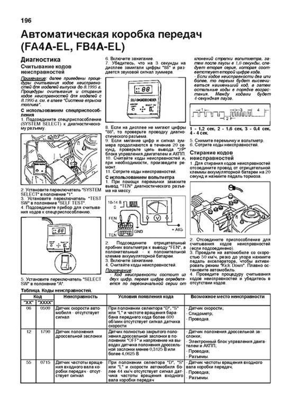 Книга: MAZDA 323 / FAMILIA (б) 1994-1998 г.в., рем., экспл., то, сер.ПРОФ. | Легион-Aвтодата