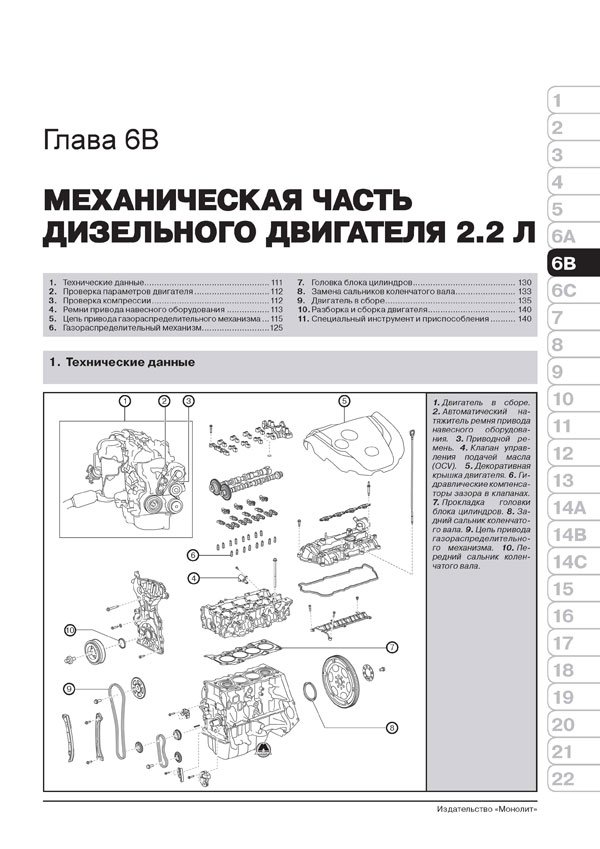 Комплект литературы по ремонту и обслуживанию Mazda CX-5 с 2011 года выпуска
