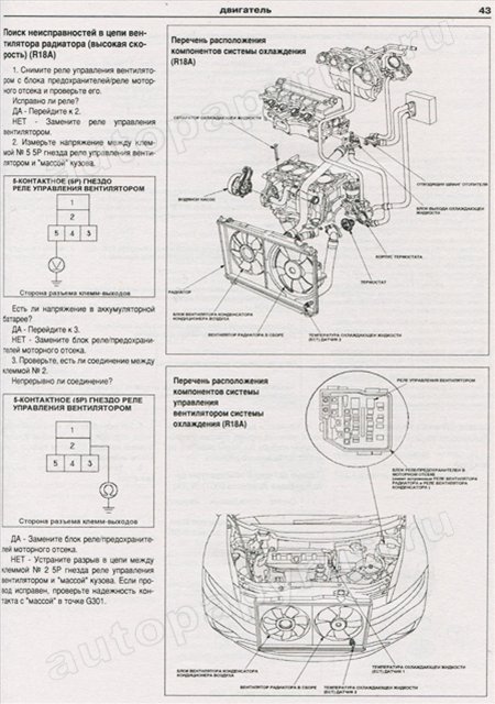 Комплект литературы по ремонту и обслуживанию Honda Civic 5D с 2006 года выпуска