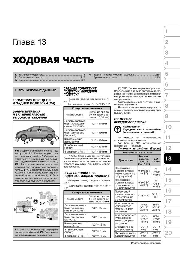 Комплект литературы по ремонту и обслуживанию Citroen C4 Picasso / C4 Grand Picasso
