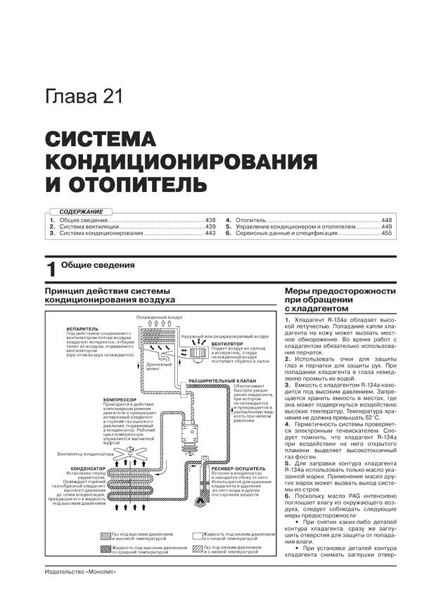 Комплект литературы по ремонту и обслуживанию Kia Sportage 4 с 2015 года выпуска