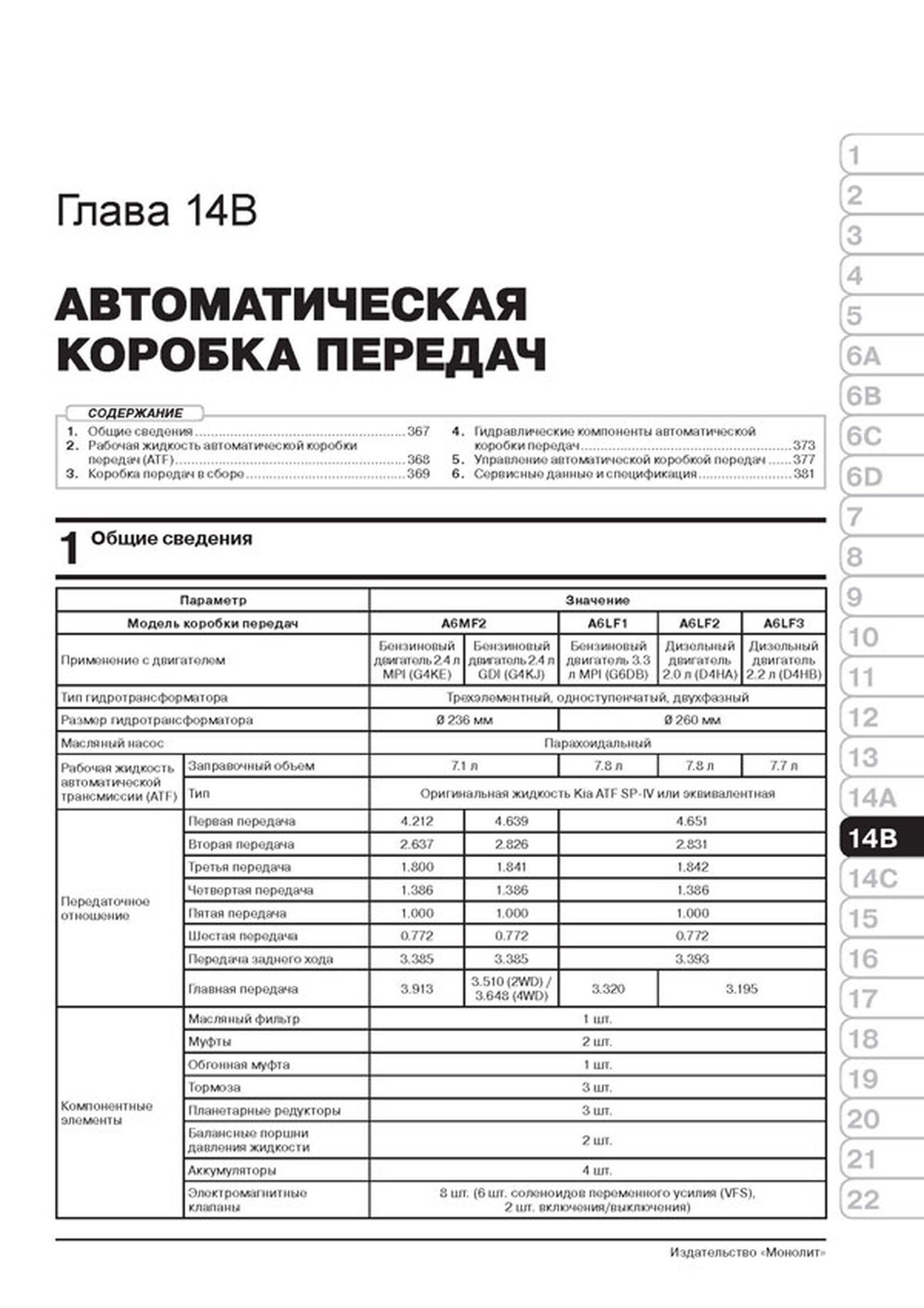 Книга: KIA SORENTO PRIME (б , д) с 2015 г.в., рем., экспл., то, сер. ЗС | Монолит