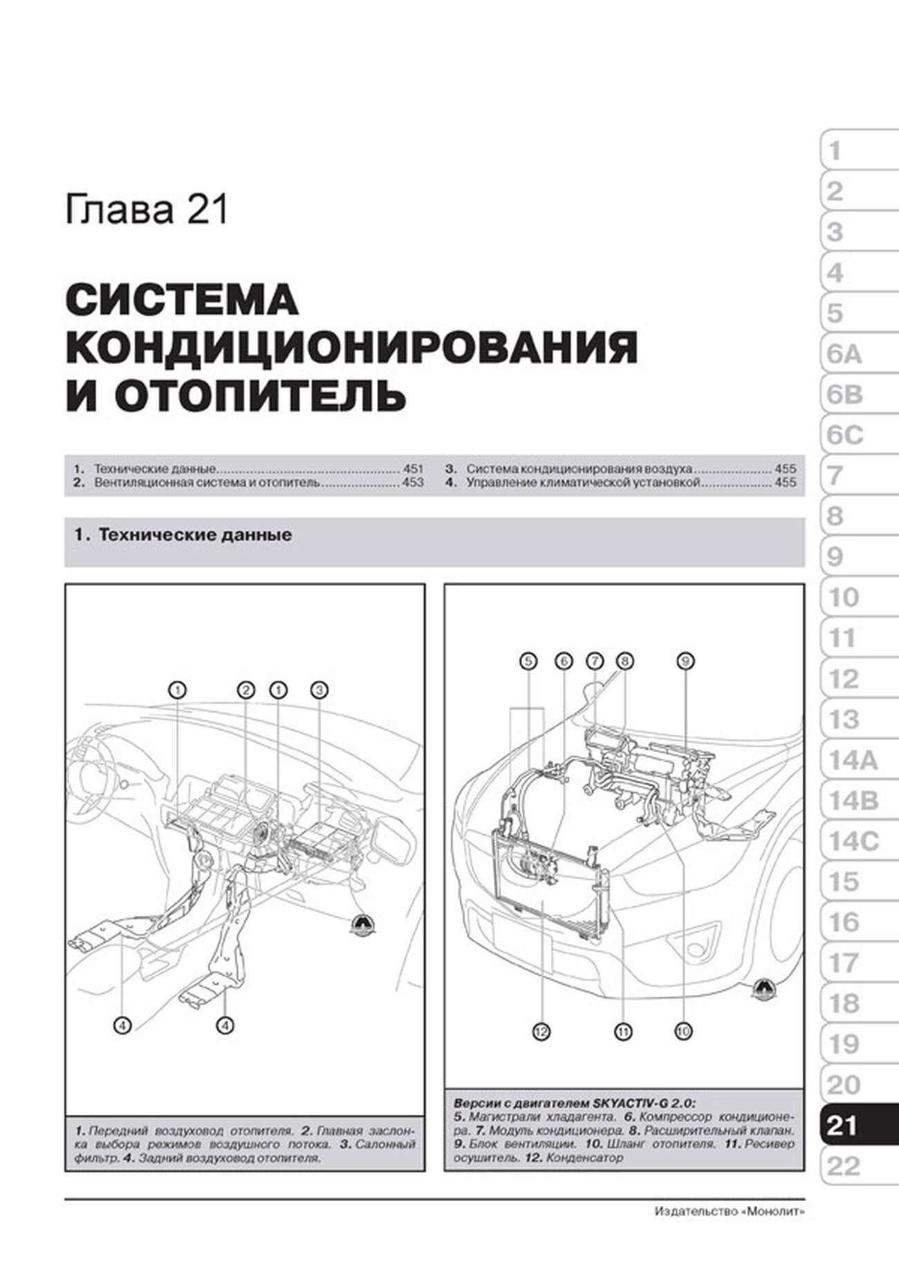 Книга: MAZDA CX-5 (б , д) с 2011 + рест. с 2013 г.в., рем., экспл., то, сер. ЗС | Монолит