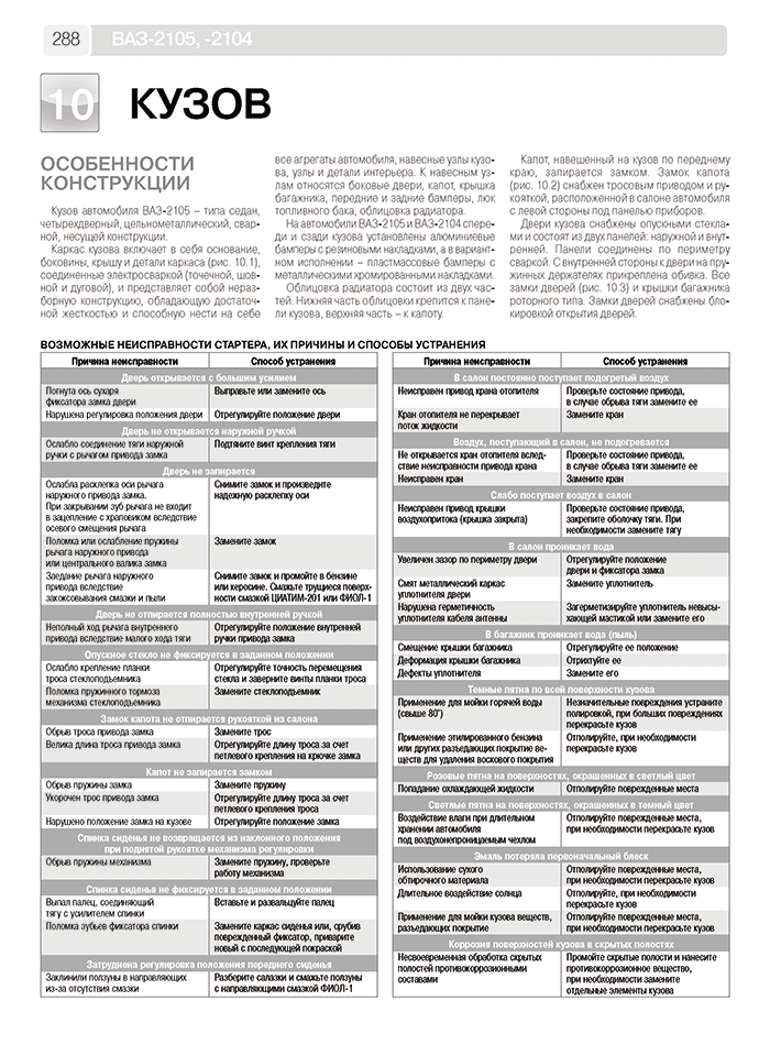 Книга: ВАЗ 2104 / 2105 (б) рем., экспл., то, Ч/Б фото., сер. ШАР | Третий Рим