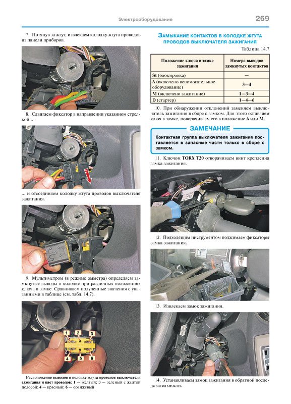 Комплект цветной литературы по обслуживанию и ремонту Lada Largus с 2012 года выпуска