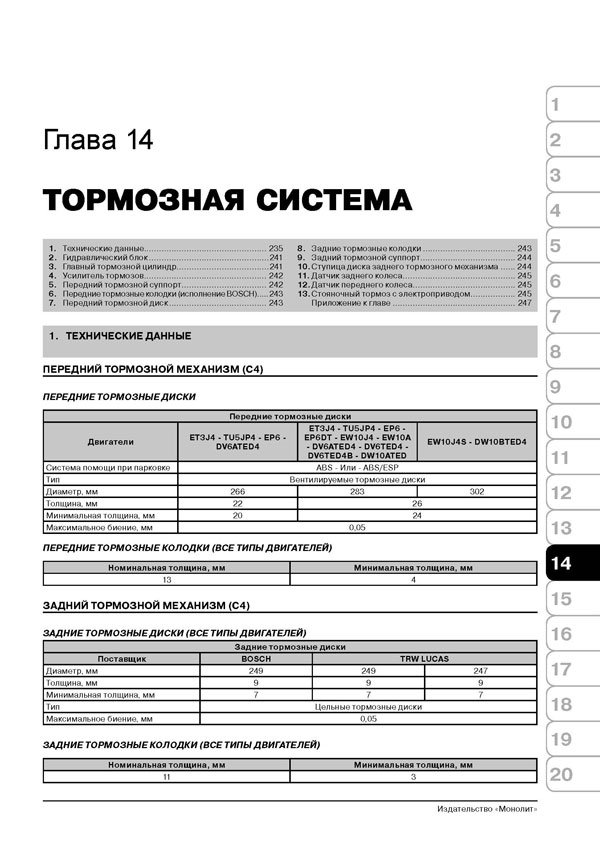 Комплект литературы по ремонту и обслуживанию Citroen C4 Picasso / C4 Grand Picasso