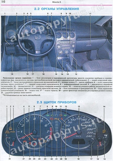 Комплект литературы по ремонту и обслуживанию Мазда 6 с 2002 года выпуска