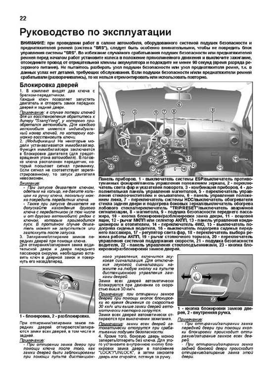 Комплект литературы по ремонту Ssang Yong Actyon с 2006 года выпуска