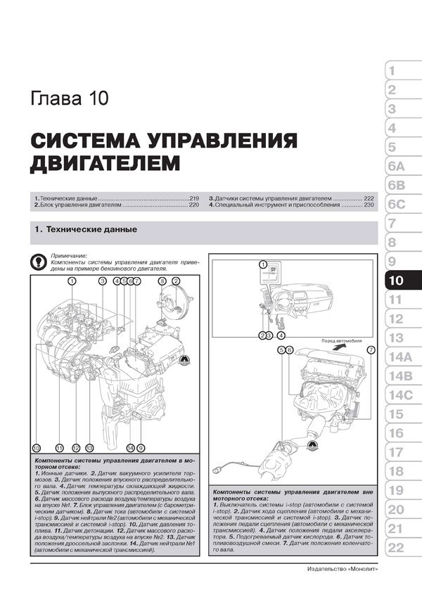 Комплект литературы по ремонту и обслуживанию Mazda CX-5 с 2011 года выпуска