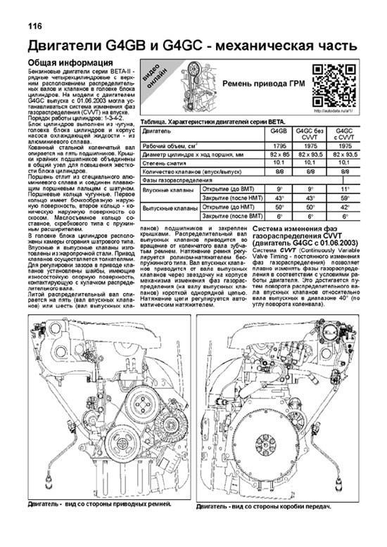 Комплект литературы по ремонту и обслуживанию Hyundai Elantra с 2000 года выпуска