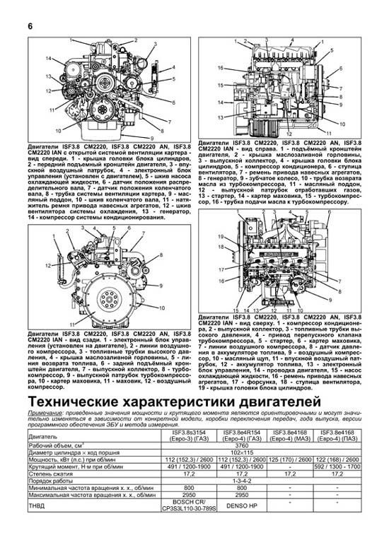 Комплект технической литературы по ремонту и обслуживанию ГАЗ-33106 Валдай с двигателем Cummins ISF3.8