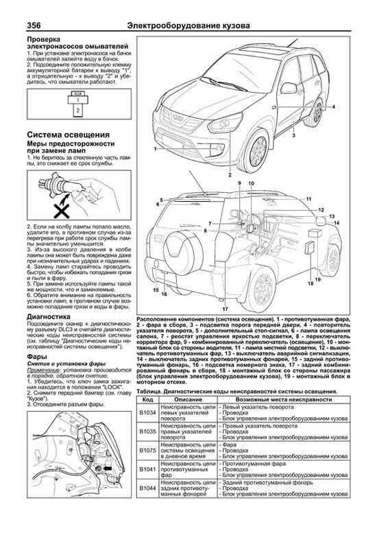 Комплект литературы по ремонту и обслуживанию автомобиля Chery Tiggo с 2012 года выпуска