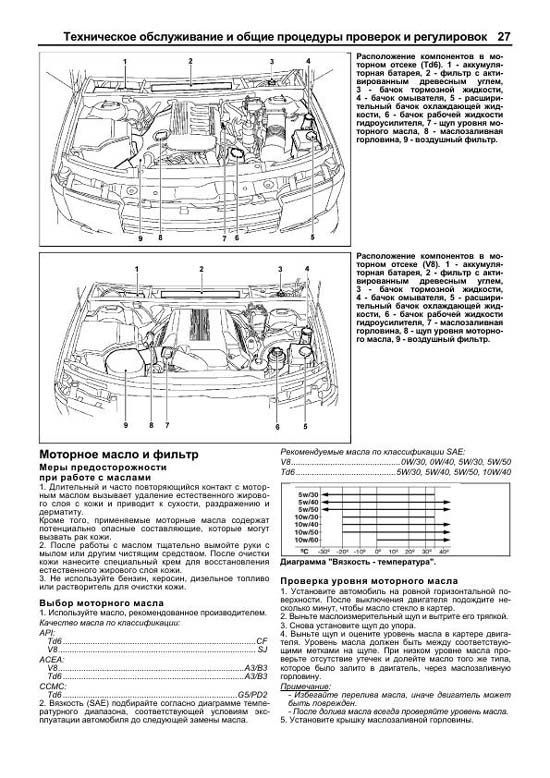 Комплект литературы по ремонту и обслуживанию Range Rover Vogue с 2005 года выпуска