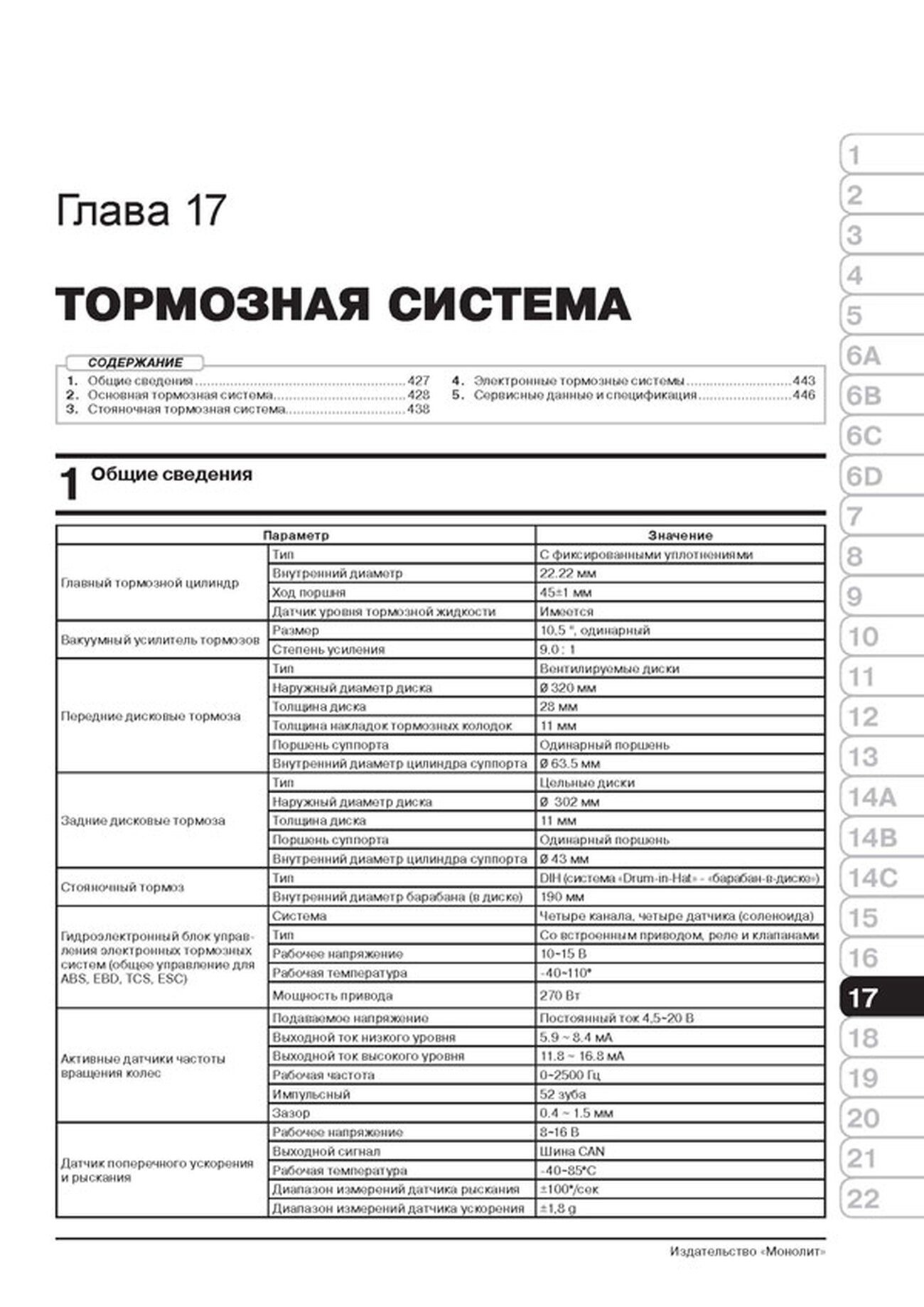 Книга: KIA SORENTO PRIME (б , д) с 2015 г.в., рем., экспл., то, сер. ЗС | Монолит