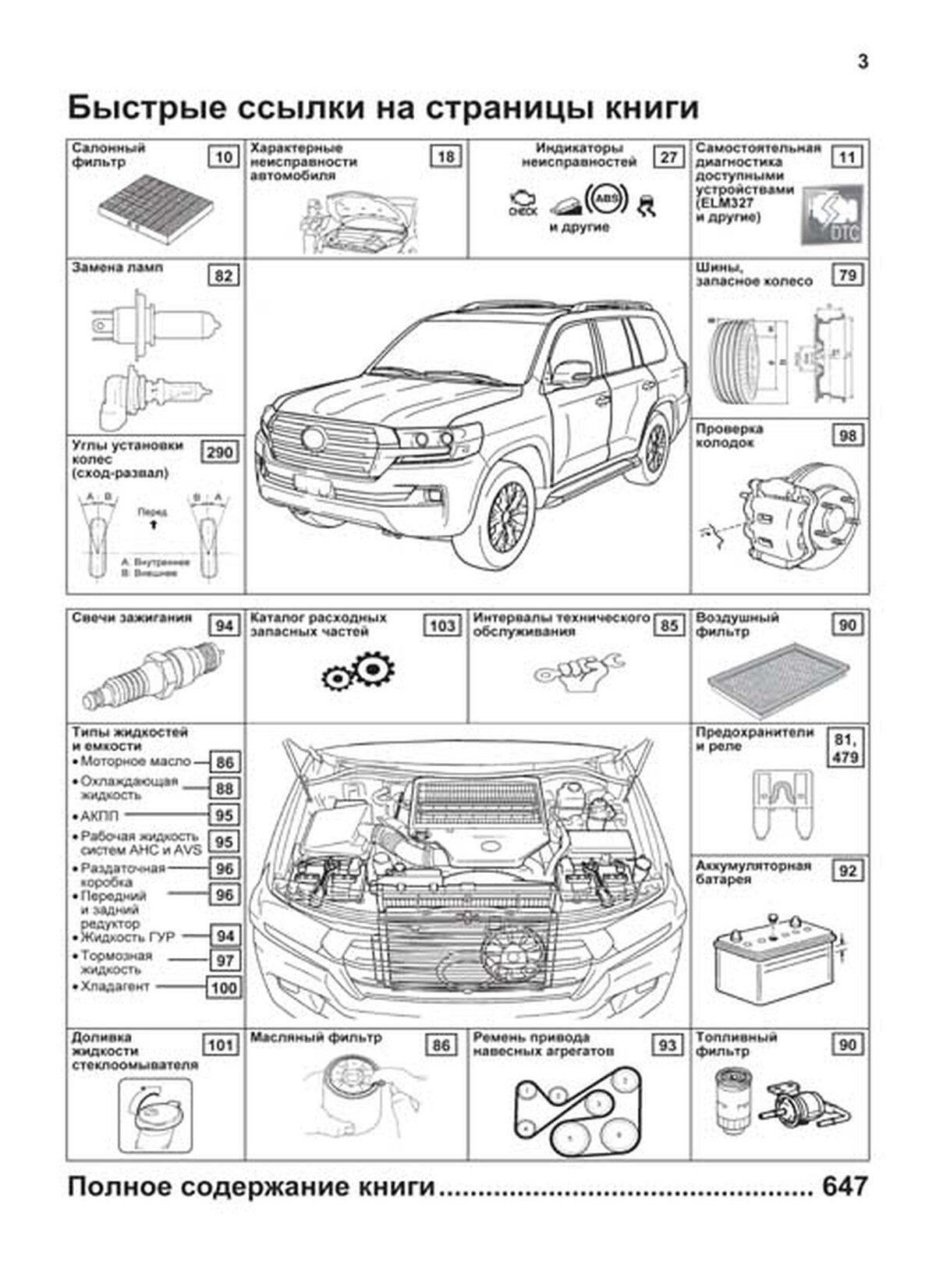 Книга: TOYOTA LAND CRUISER 200 (д) с 2015 г.в., рем., экспл., то, сер.ПРОФ. | Легион-Aвтодата