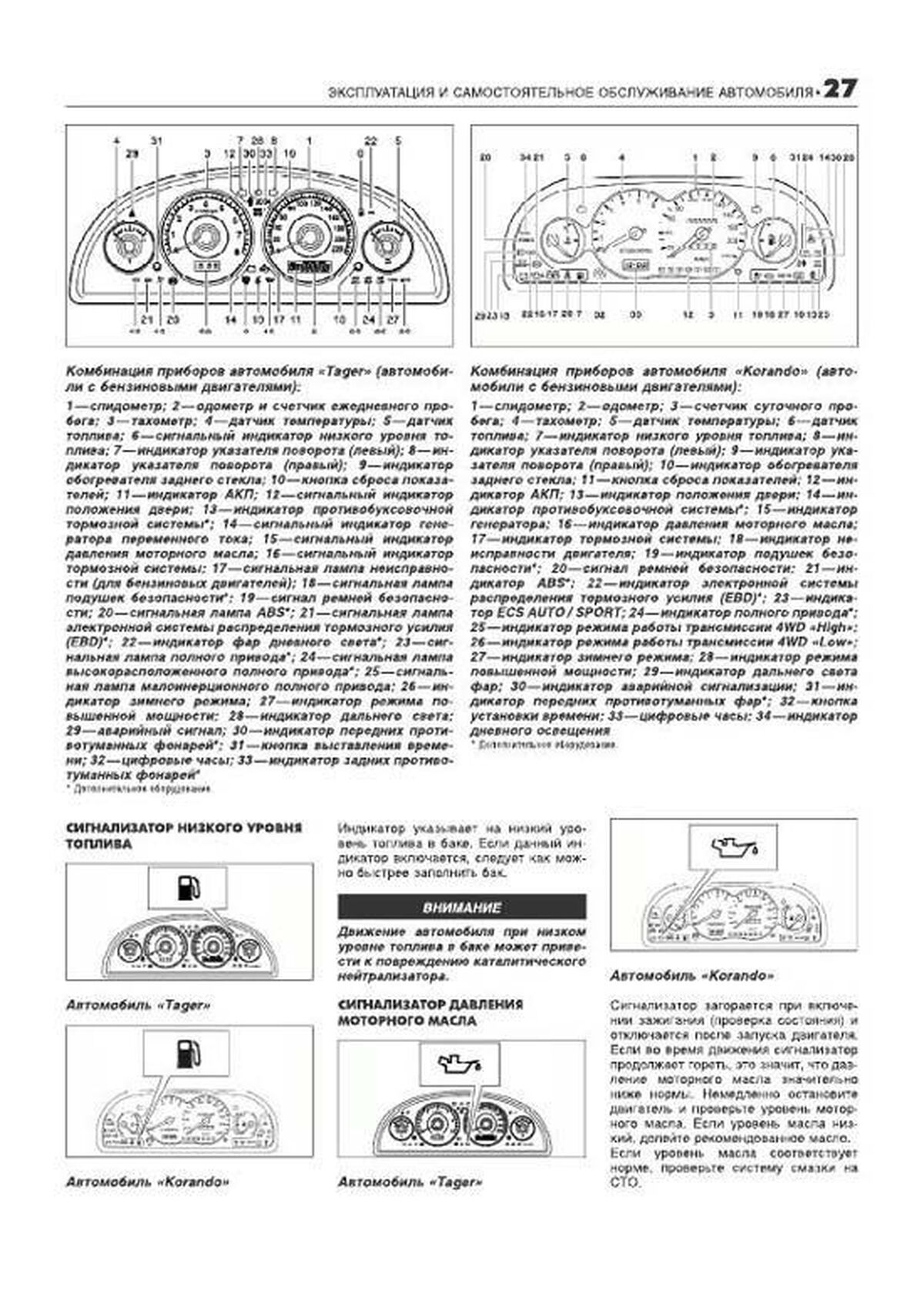 Книга: TAGAZ TAGER / SSANG YONG KORANDO (б , д) с 1996 г.в., рем., экспл., то | Легион-Aвтодата