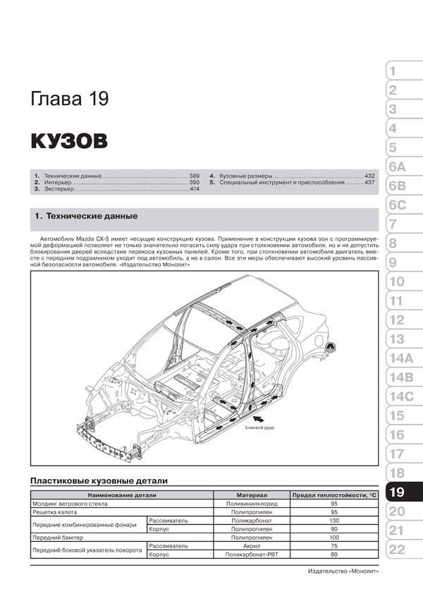 Комплект литературы по ремонту и обслуживанию Mazda CX-5 с 2011 года выпуска