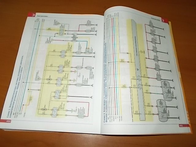 Комплект цветной литературы по ремонту и обслуживанию Honda Civic с 2006 года выпуска (4D)