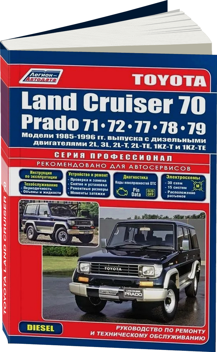 TOYOTA LAND CRUISER 70 дизель 1985-1996 г.в. - подробное руководство по техническому обслуживанию и ремонту, инструкция по эксплуатации, электрические схемы