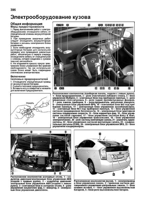 Комплект литературы по ремонту и обслуживанию Toyota Prius с 2009 года выпуска