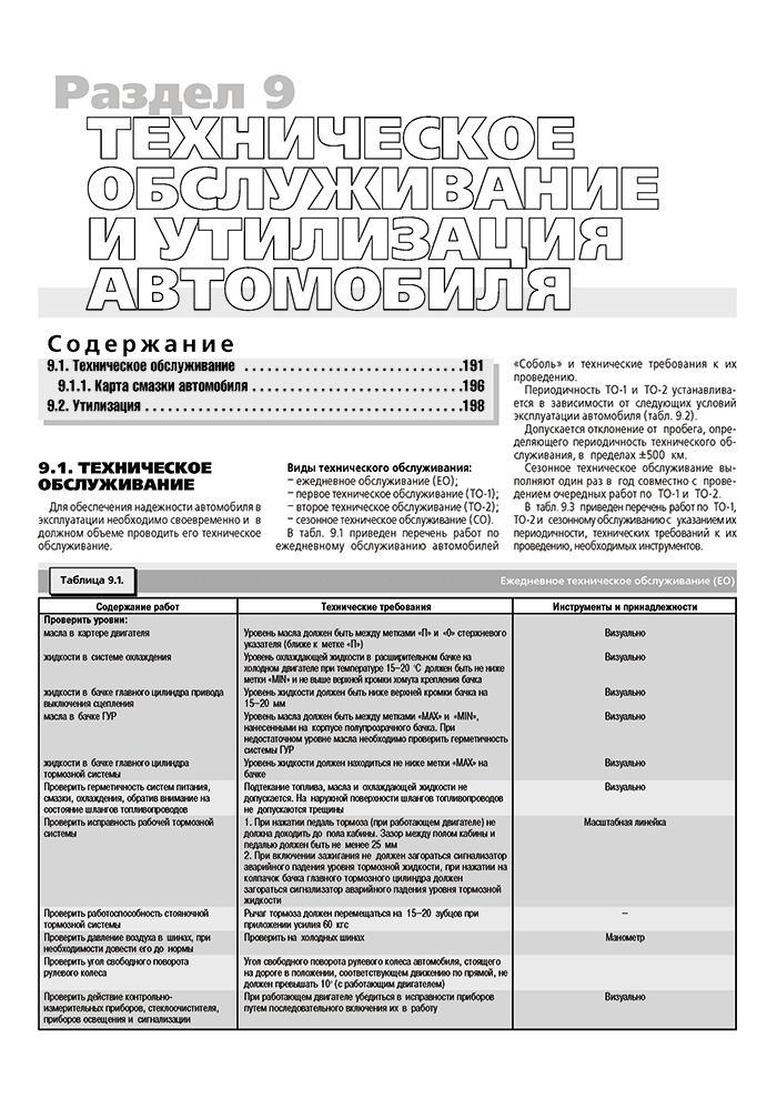 Книга: ГАЗ 2752, 2310, 2217, 22171 СОБОЛЬ (б), рем., экспл., то | Третий Рим