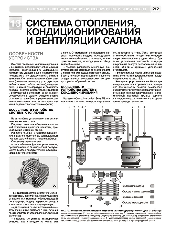 Книга: MERCEDES-BENZ ML (W164) (б , д) 2005-2011 г.в., рем., экспл., то | Третий Рим
