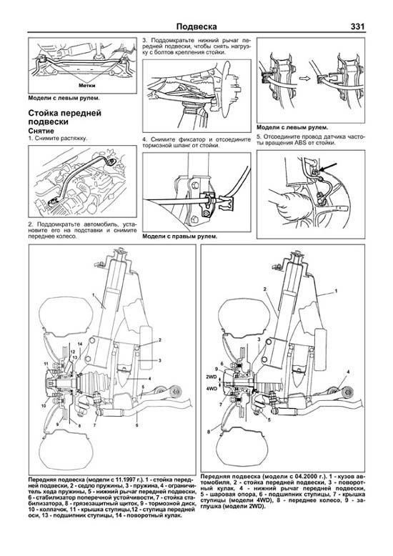 Комплект литературы по ремонту и обслуживанию Suzuki Grand Vitara / XL-7 с 1997 года выпуска