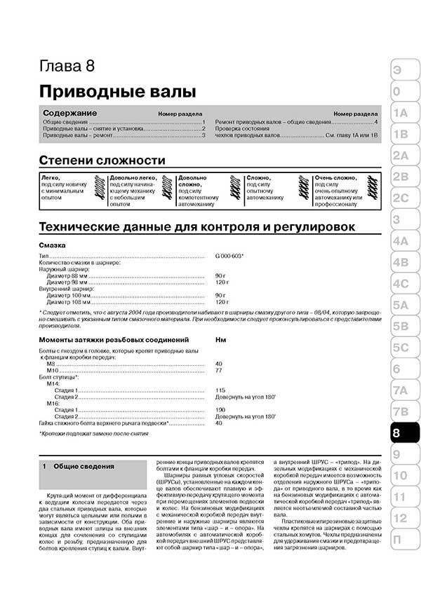 Комплект литературы по ремонту и техническому обслуживанию Volkswagen Passat B5 с 2000 года выпуска