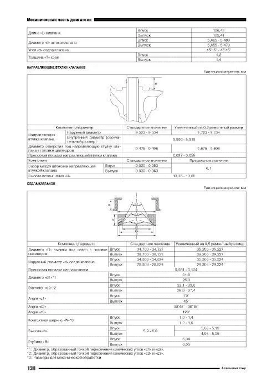 Книга: NISSAN X-TRAIL (T32) (б) с 2014 г.в. рем., экспл., то, сер.АВТОЛ. | Автонавигатор
