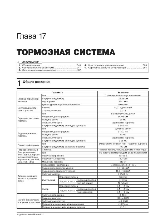 Комплект литературы по ремонту и обслуживанию Kia Sportage 4 с 2015 года выпуска