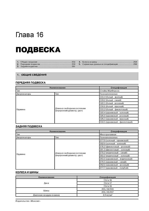 Комплект литературы по ремонту и обслуживанию Kia Sorento с 2009 года выпуска