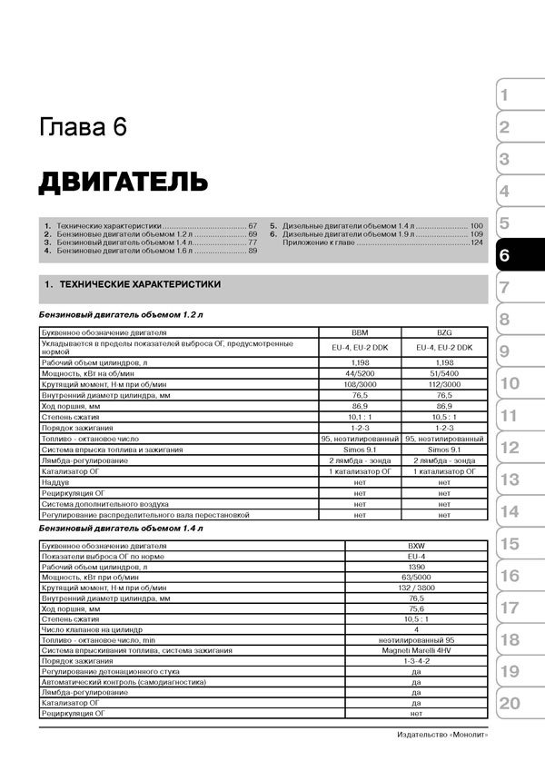 Комплект литературы по ремонту и обслуживанию Шкода Фабия с 2007 года выпуска