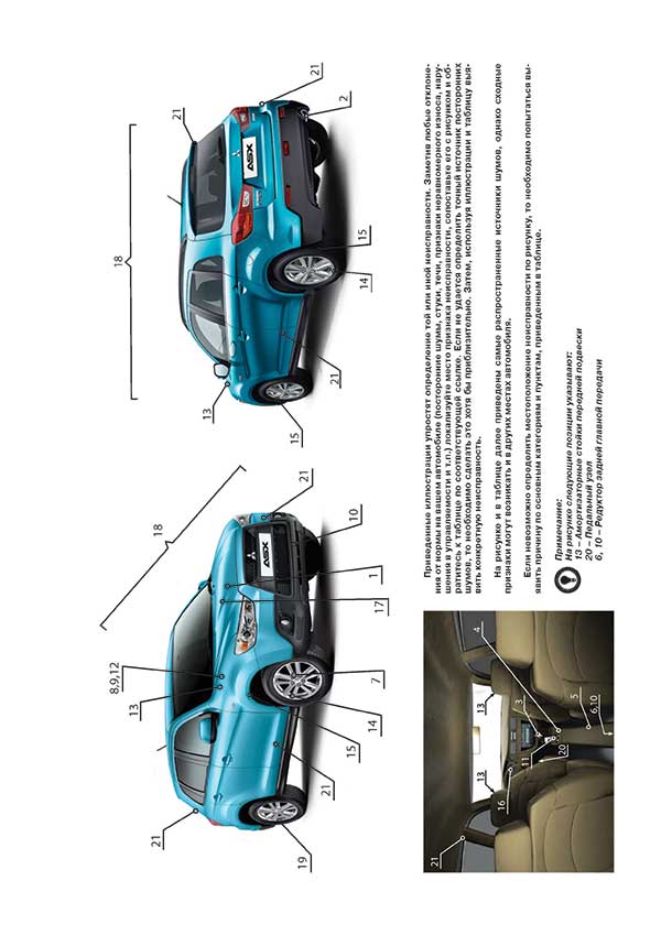 Комплект литературы по обслуживанию и ремонту Mitsubishi ASX с 2010 года выпуска