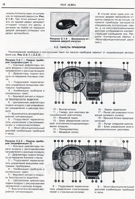 Комплект литературы по ремонту и обслуживанию Фиат Альбеа