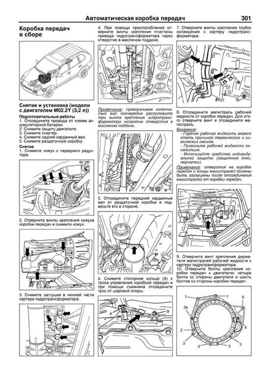 Комплект литературы по ремонту и обслуживанию Porsche Cayenne с 2002 года выпуска