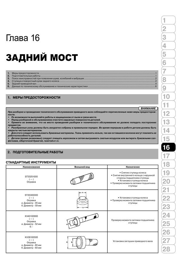 Комплект литературы по ремонту и обслуживанию Infiniti FX35 с 2003 года выпуска