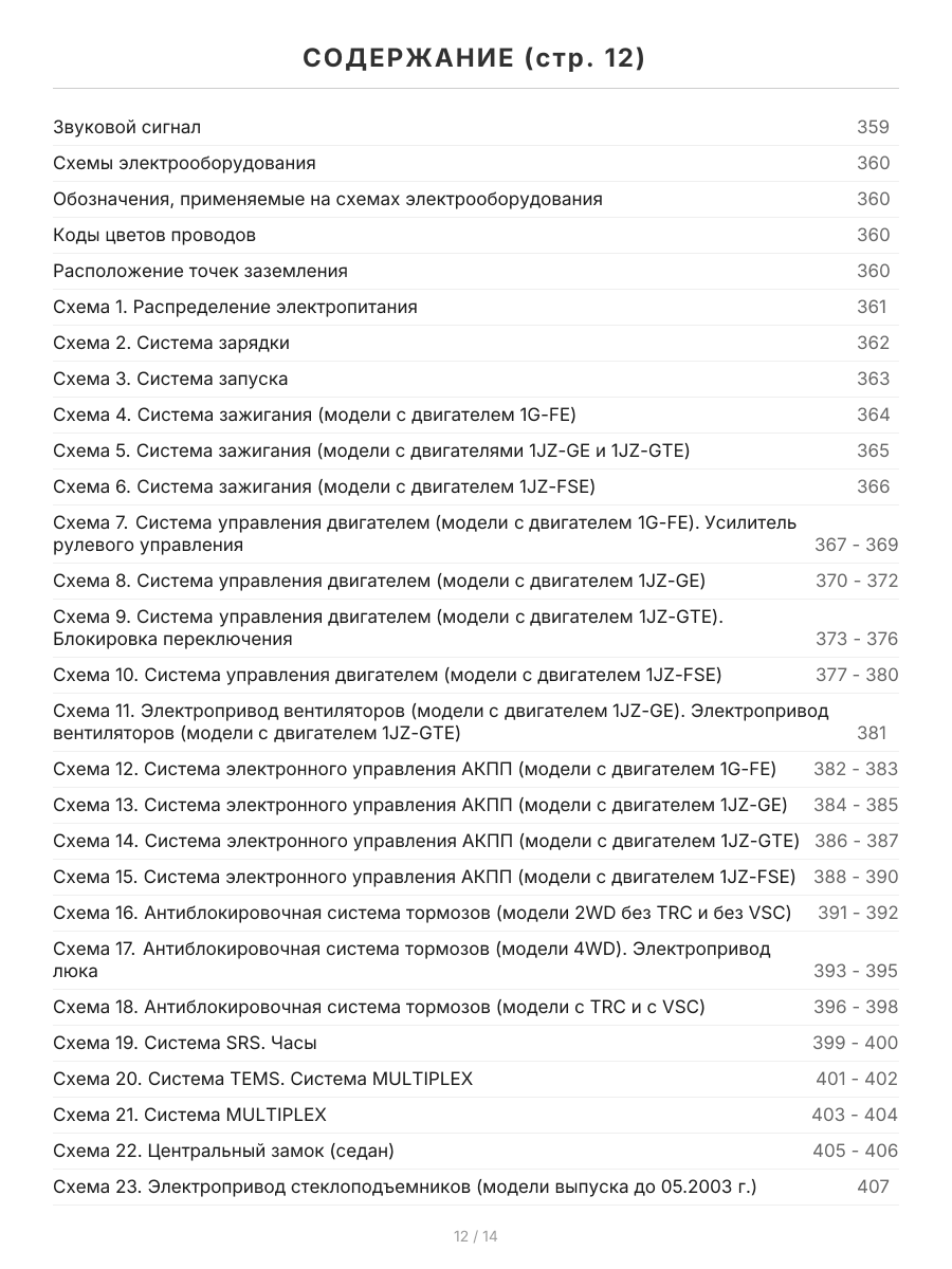 Книга: TOYOTA MARK II / MARK II BLIT / VEROSSA (б) 2000-2007 г.в., рем., экспл., то | Легион-Aвтодата