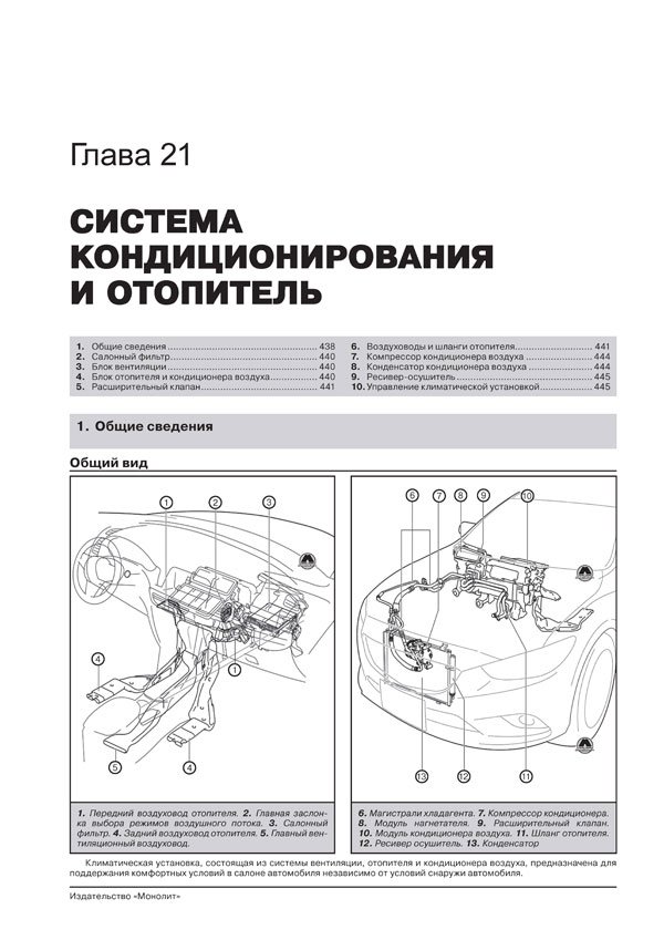 Комплект литературы по ремонту и обслуживанию Mazda 6 с 2012 года выпуска