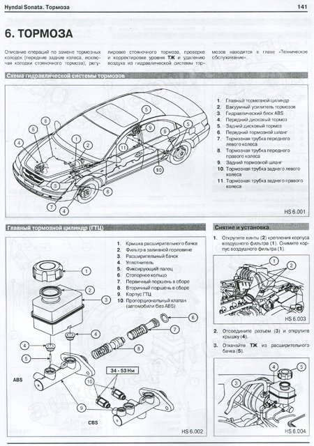Комплект литературы по ремонту и обслуживанию Hyundai Sonata NF с 2004 года выпуска