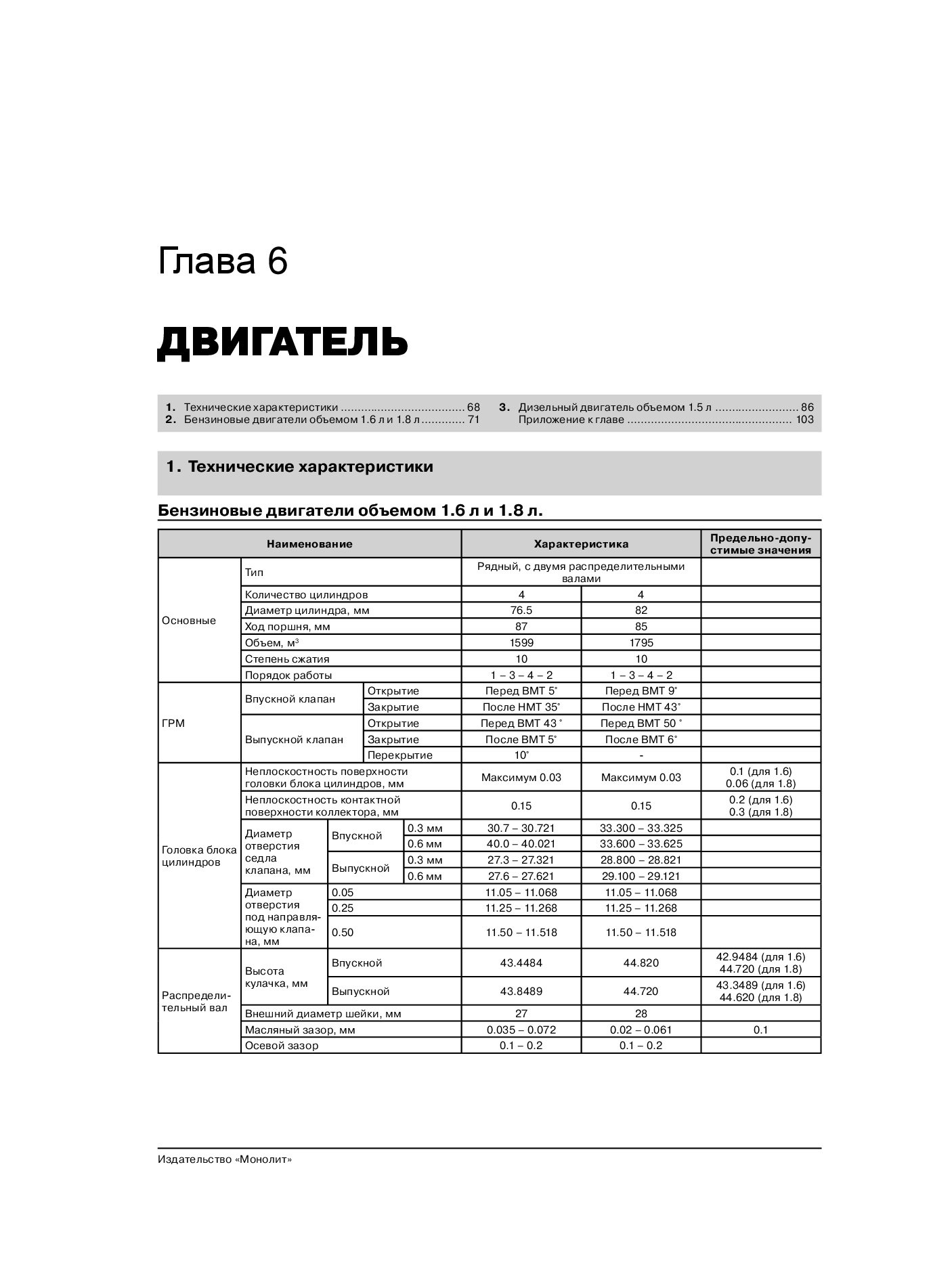 Комплект литературы по ремонту и обслуживанию Hyundai Matrix