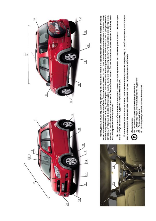 Комплект литературы по ремонту и обслуживанию Daihatsu Terios / Be-Go / Toyota Rush с 2006 года выпуска