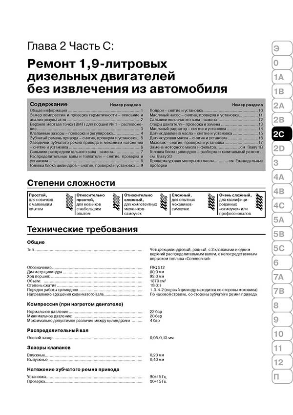 Комплект литературы по ремонту и обслуживанию Renault Scenic с 2003 года выпуска